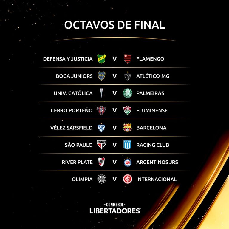 Sorteo Copa Libertadores 2021